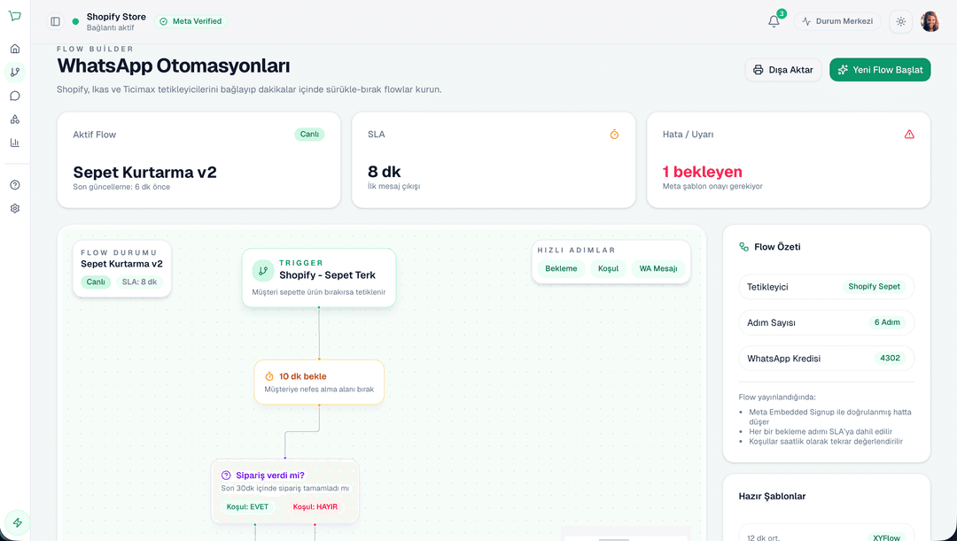 KeepCart — Sepet Kurtarma & WhatsApp Otomasyonu